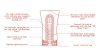 TENGA Soft Tube - maszturbátor (nagy)