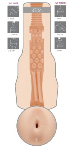 Fleshlight Eva Lovia Spice - popsi maszturbátor