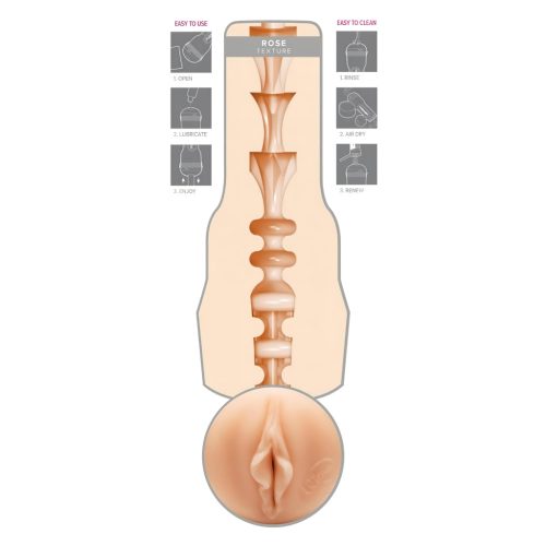 Fleshlight Alina Lopez Rose - élethű punci maszturbátor (natúr)