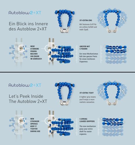 Autoblow 2+ XT - hálózati száj maszturbátor (B betéttel)