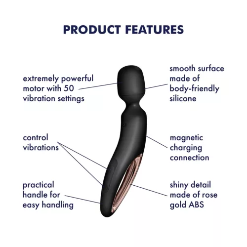 Satisfyer Wand-erland - masszírozó vibrátor (fekete)