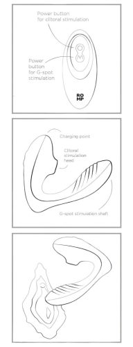 ROMP Reverb - léghullámos 2in1 G-pont vibrátor (lila)
