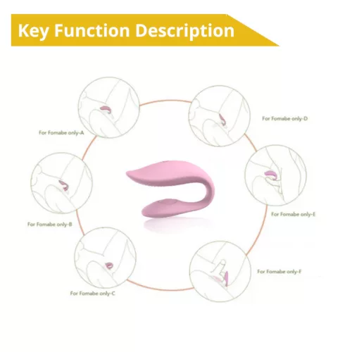 Sweet Play – App-vezérelt párvibrátor (pink)