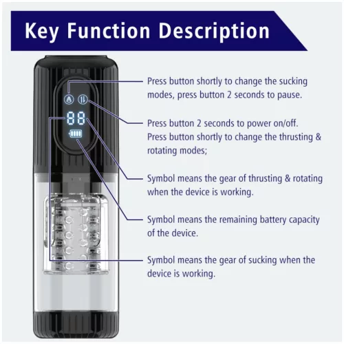 Men's Play - forgó, szívó, rezgő maszturbátor (fekete)