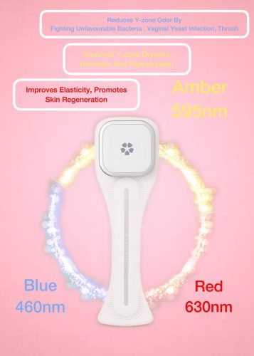 / Luminiel Y ZONE - intim fény terápiás készülék