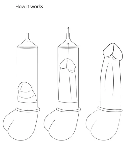 Auto-Pump – automatikus péniszpumpa 21 x 6 cm
