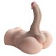 Realistic Masturbátor – élethű pénisz és anális élmény