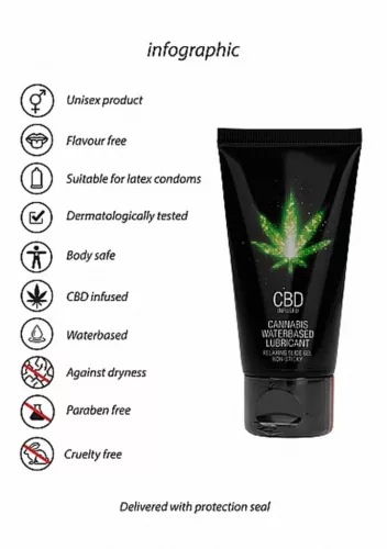 CBD kannabisz vízalapú síkosító 50 ml
