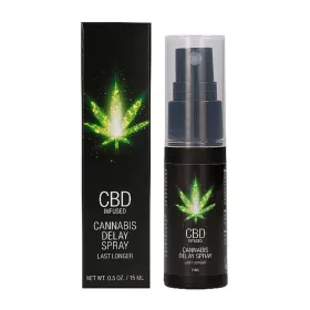 CBD Kannabisz Késleltető Spray – 15 ml