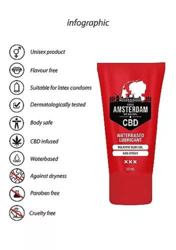 Original CBD vízalapú síkosító 50 ml