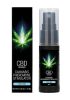 CBD Pheromon stimulátor férfiaknak 15ml