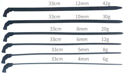 GUN STYLE – szilikon urethra rúd, 32 cm