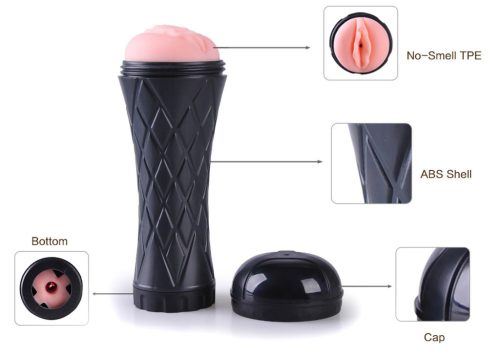 Masturbator cyber skin vagina modell