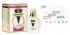 Feromon 3D Pheromone 25+ parfüm 30 ml