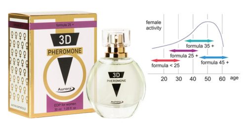 Feromon 3D Pheromone 25+ parfüm 30 ml