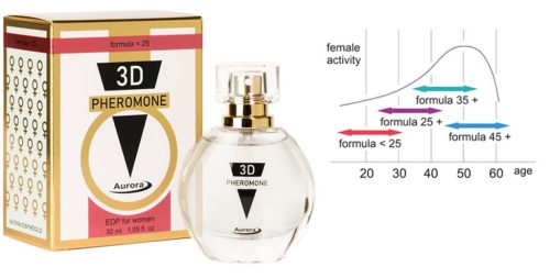 Feromon 3D Pheromone aláöltöző 30 ml