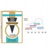 Feromon 3D Pheromone 35 Plus 1ml parfümferomon