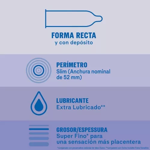 Durex Invisible – extra síkosított óvszer 12 db-os kiszerelés