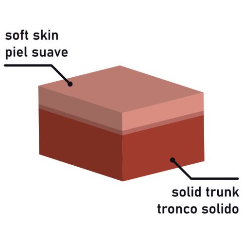 ROCKARMY – prémium harness és dupla sűrűségű élvezeti eszköz
