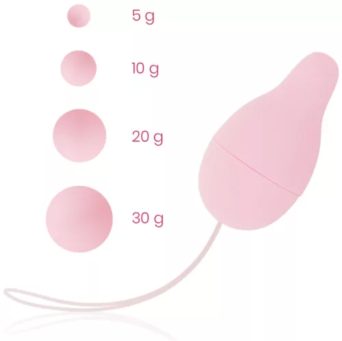 OHMAMA - prémium Kegel súlyrendszer a medencefenékre