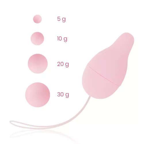 OHMAMA - prémium Kegel súlyrendszer a medencefenékre
