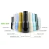 Fleshlight Automata Maszturbátor Állítható Távvezérlésű 250 ütés/perc