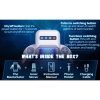 GAME CUP – rezgő melegítő maszturbátor mobil tartóval