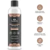 INTIMATELINE LUXURIA – csokoládé masszázsolaj 150 ml