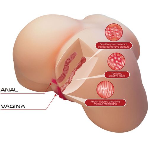 CRAZY BULL - élethű női hátsó és vagina maszturbátor