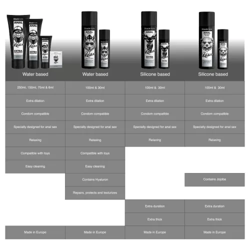 BLACK HOLE – anális relaxáló szilikon alapú síkosító 30 ml