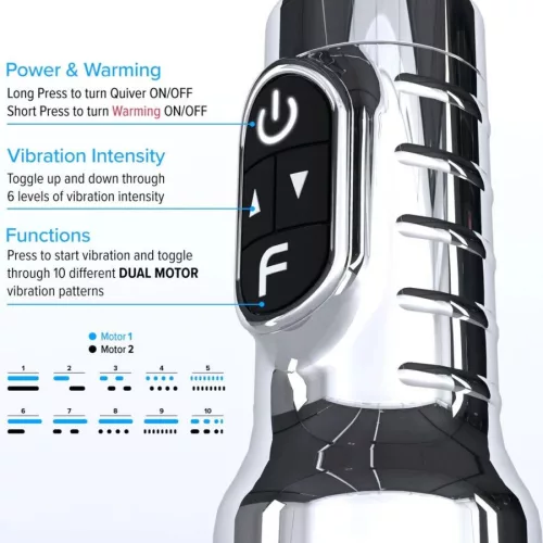 Fleshlight maszturbátor vibráló, 10 mód, melegíthető 25,4 cm rózsaszín
