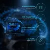 Niagara Alkalmi potencianövelő kapszula - 4 db