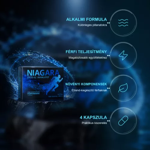 Niagara Alkalmi potencianövelő kapszula - 4 db