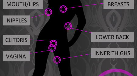 Top 10 női erogén zóna: A legérzékenyebb pontok, egyenesen az orgazmusig!