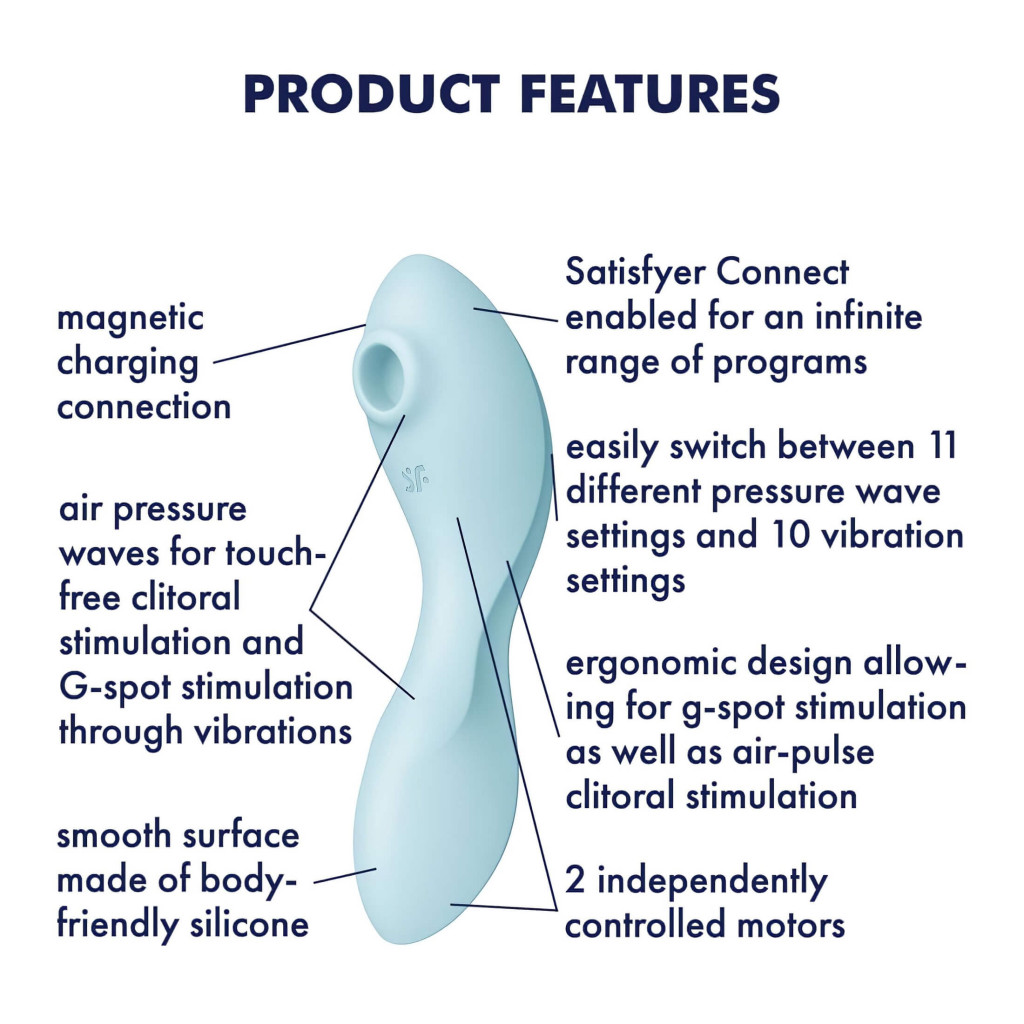 Satisfyer Curvy Trinity 5+ – App-vezérelt 2in1 vibrátor (kék)